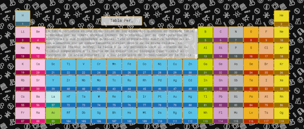 Periodic Table